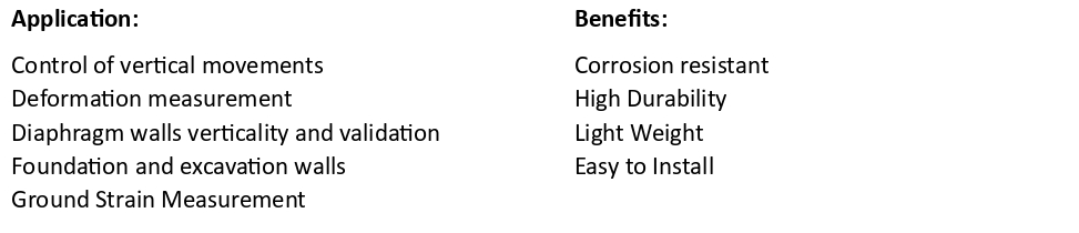 Aplikasi Inclinometer